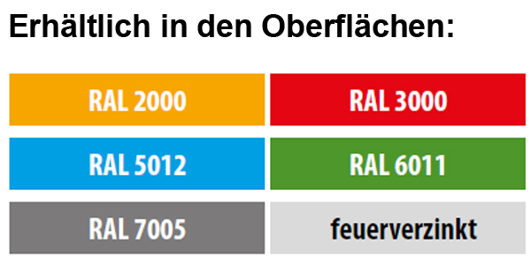 Sicherheits-Fasstrichter, gelb Flammensperre: 810 mm